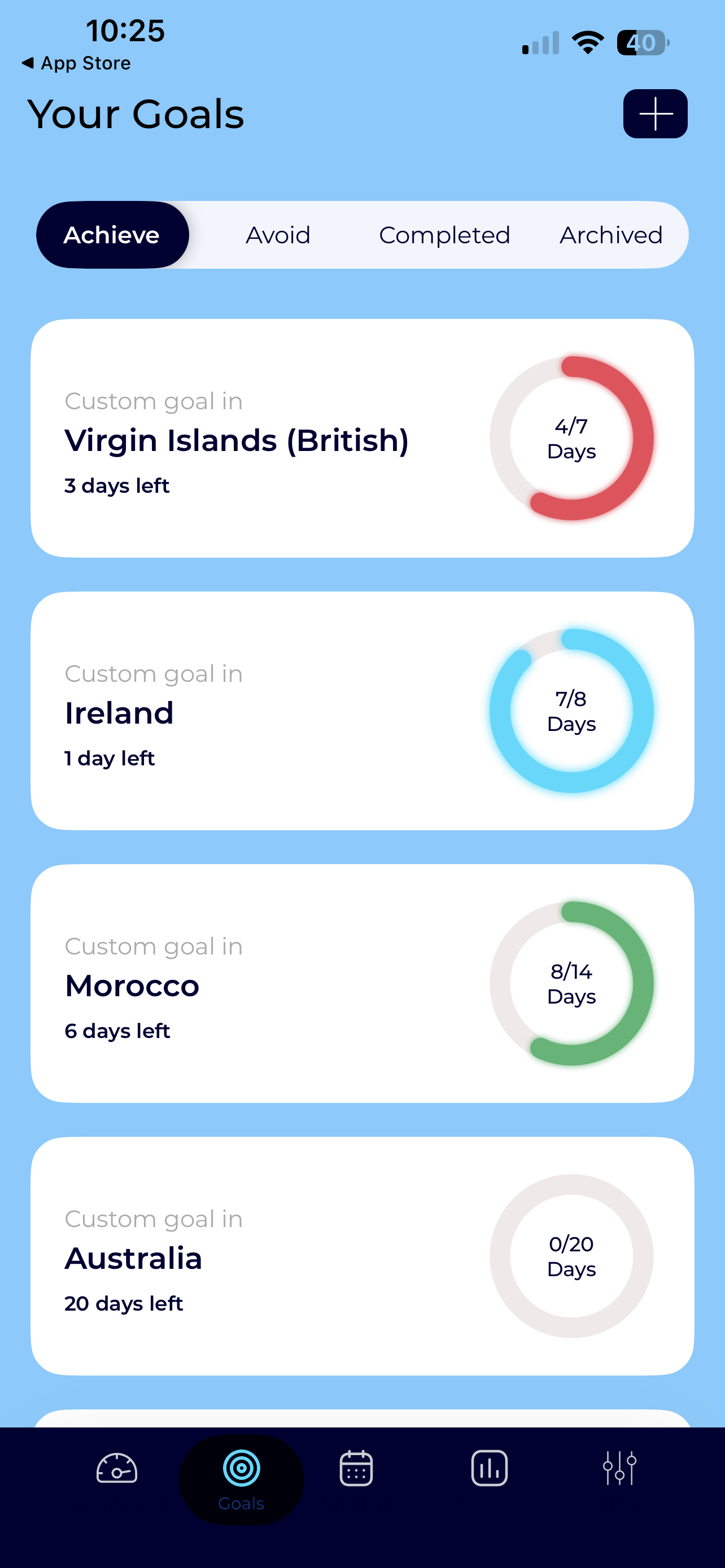 Chrono — active goals with progress rings across countries.